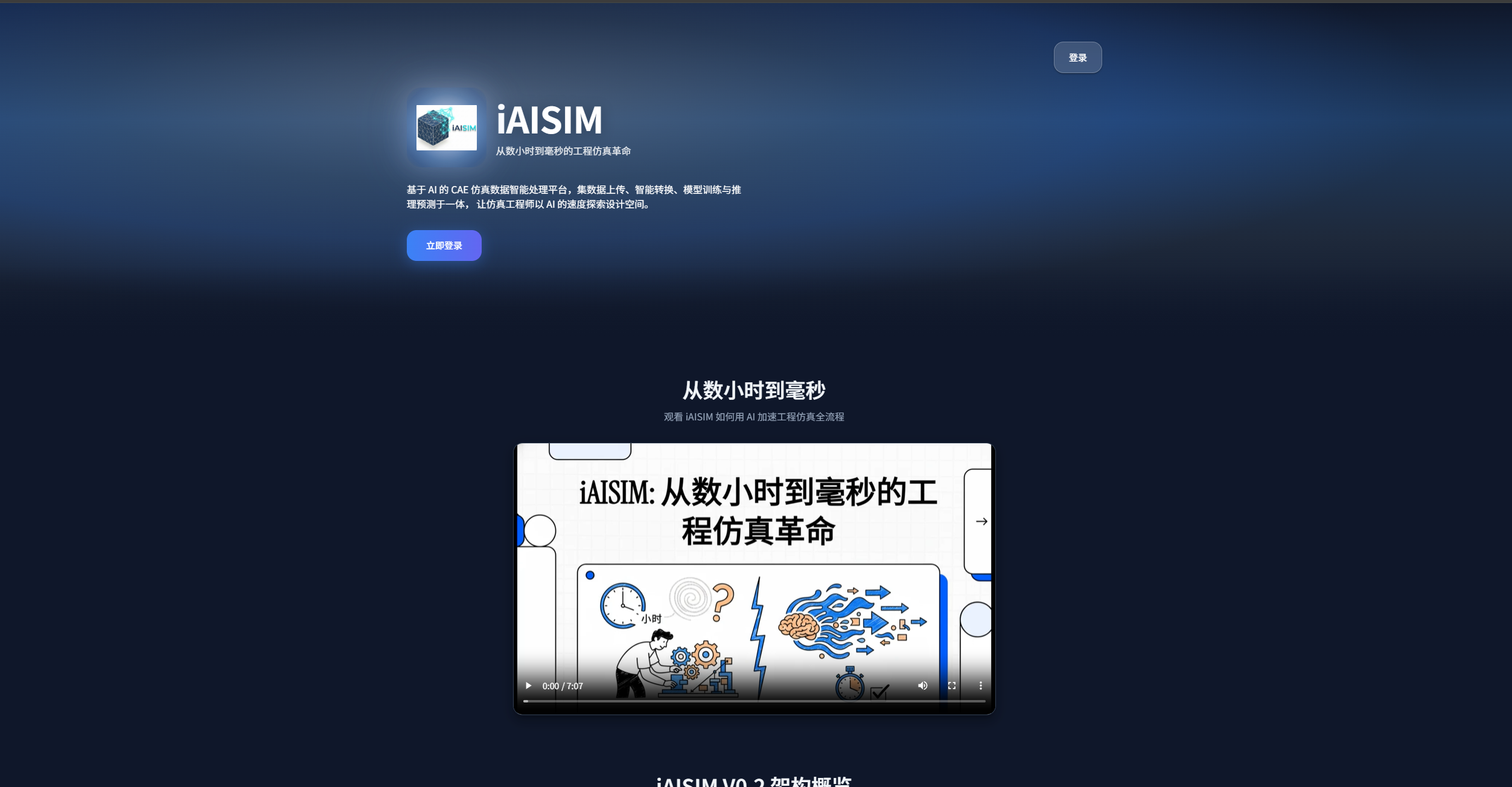 欢迎页 / 产品入口